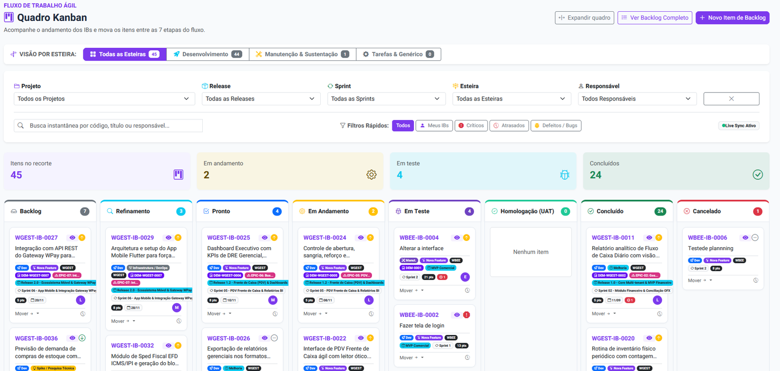 Quadro Kanban Interativo