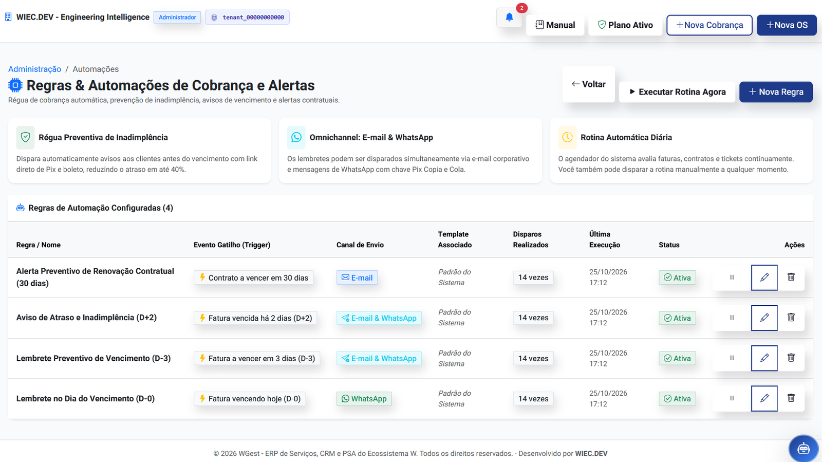 Automações e Inteligência Artificial