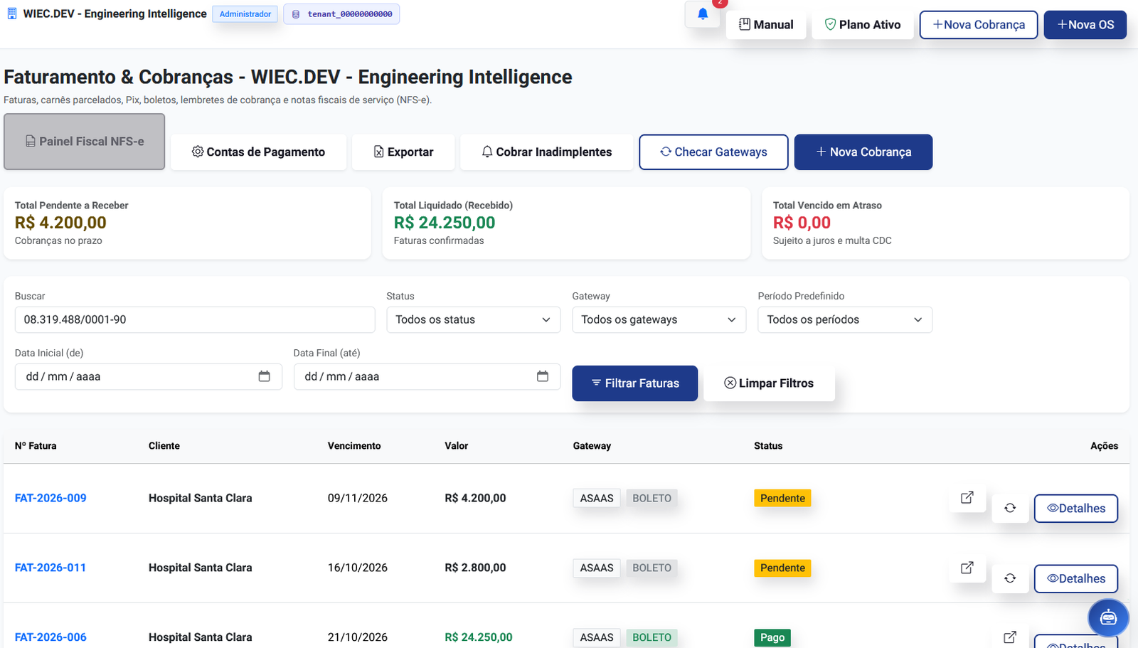 Faturamento, PDV e Emissão Fiscal