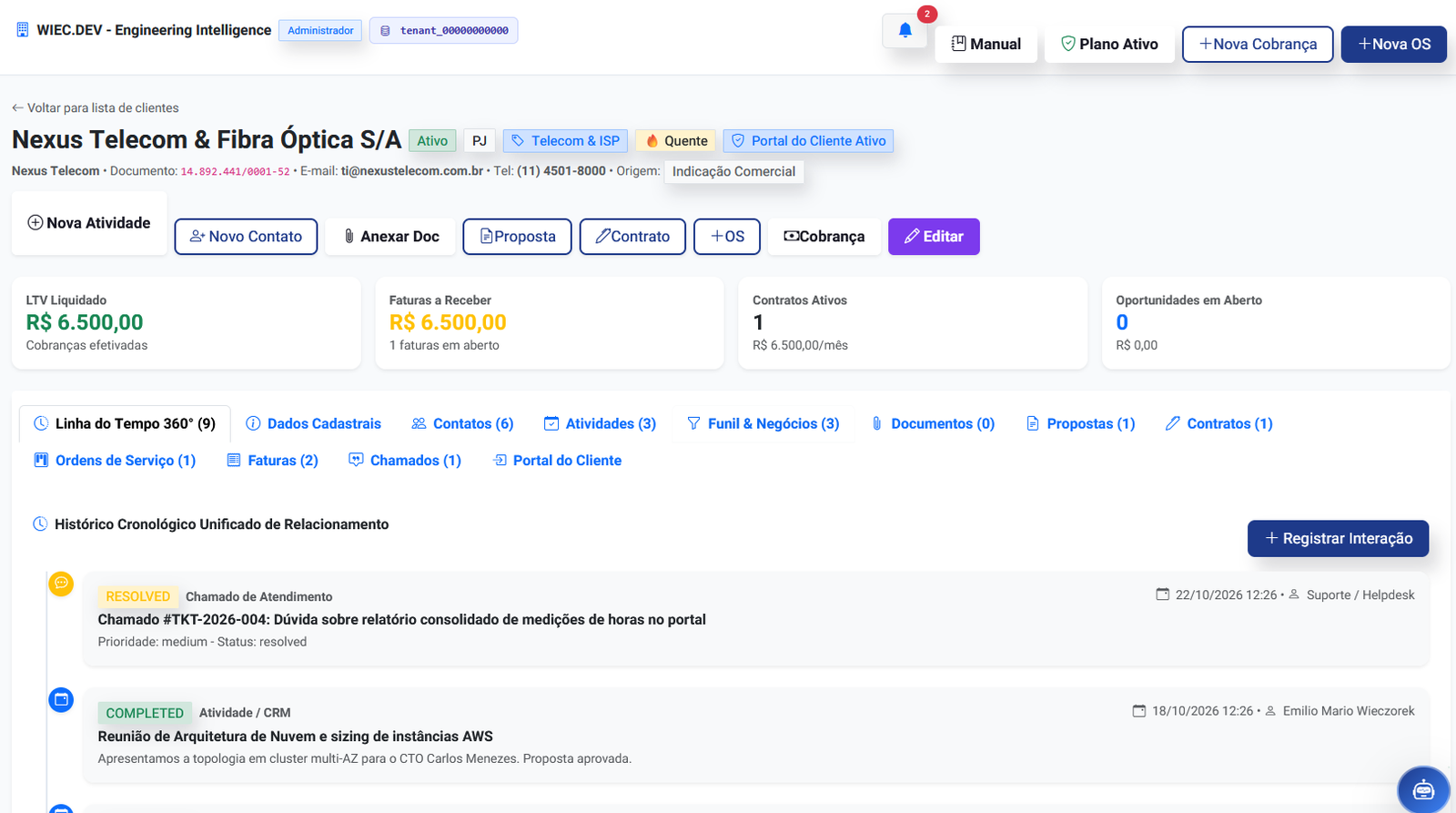 Clientes, Vendas e Contratos